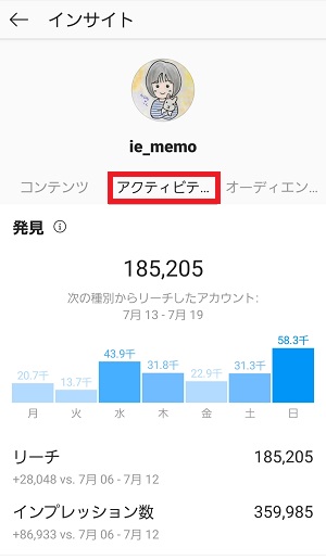 インスタインサイト画面09