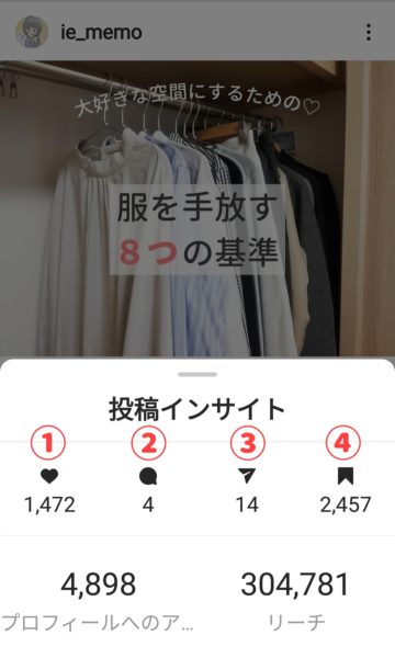 インスタインサイト画面